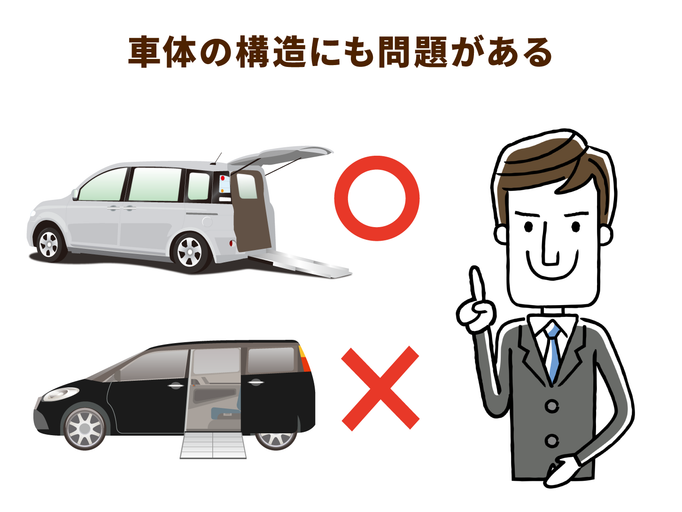 急速に普及が進んだudタクシー 相次ぐ車椅子の方の乗車拒否問題 介護の教科書 みんなの介護