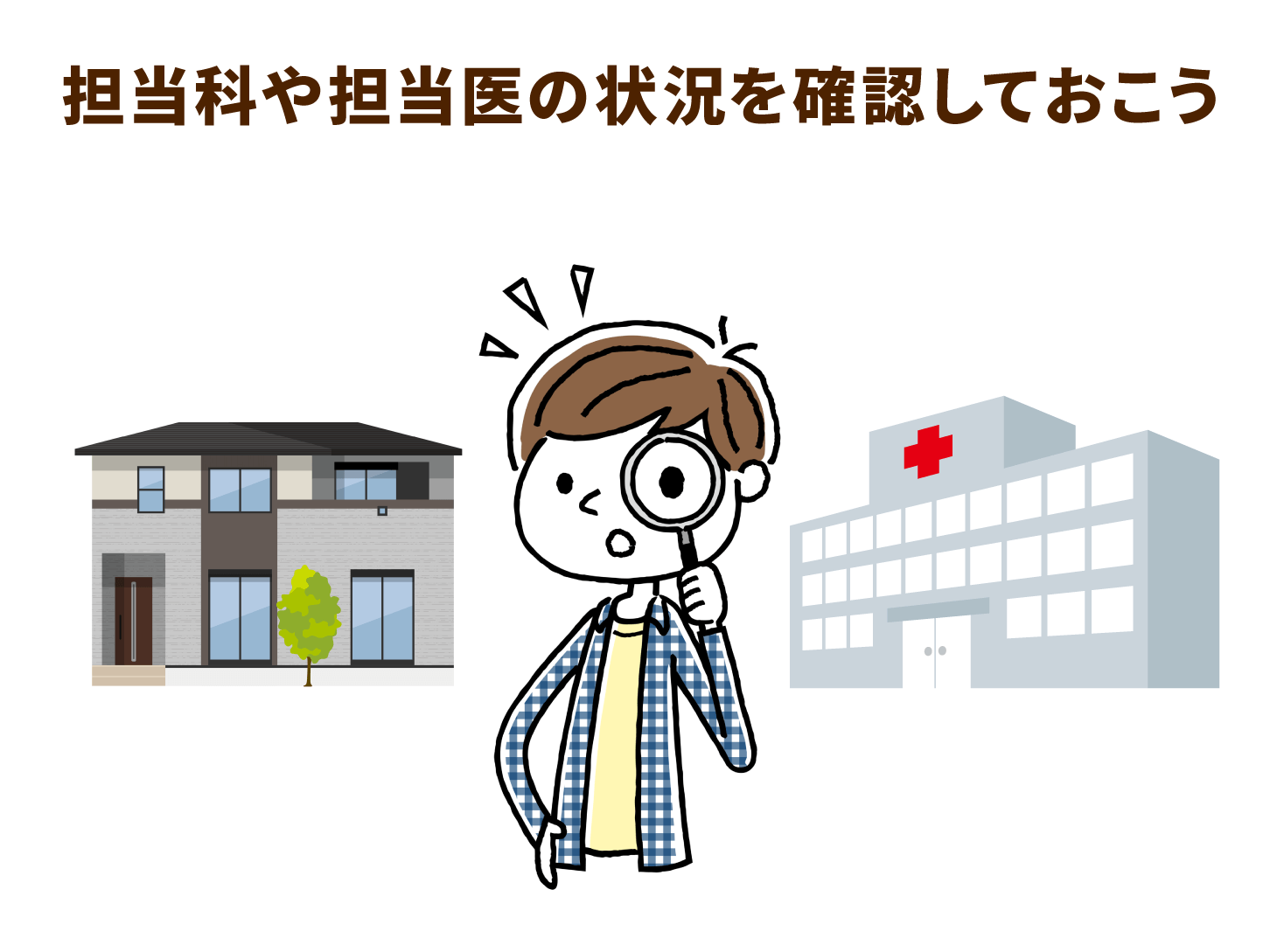 今の担当科・担当受診医を必ず確認する