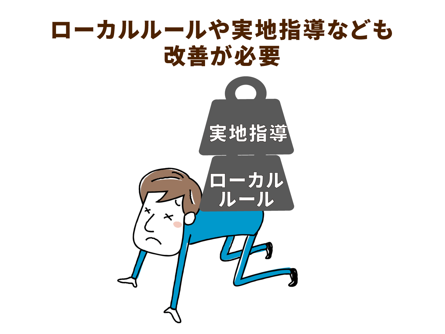 介護業界のDXを推進するための壁