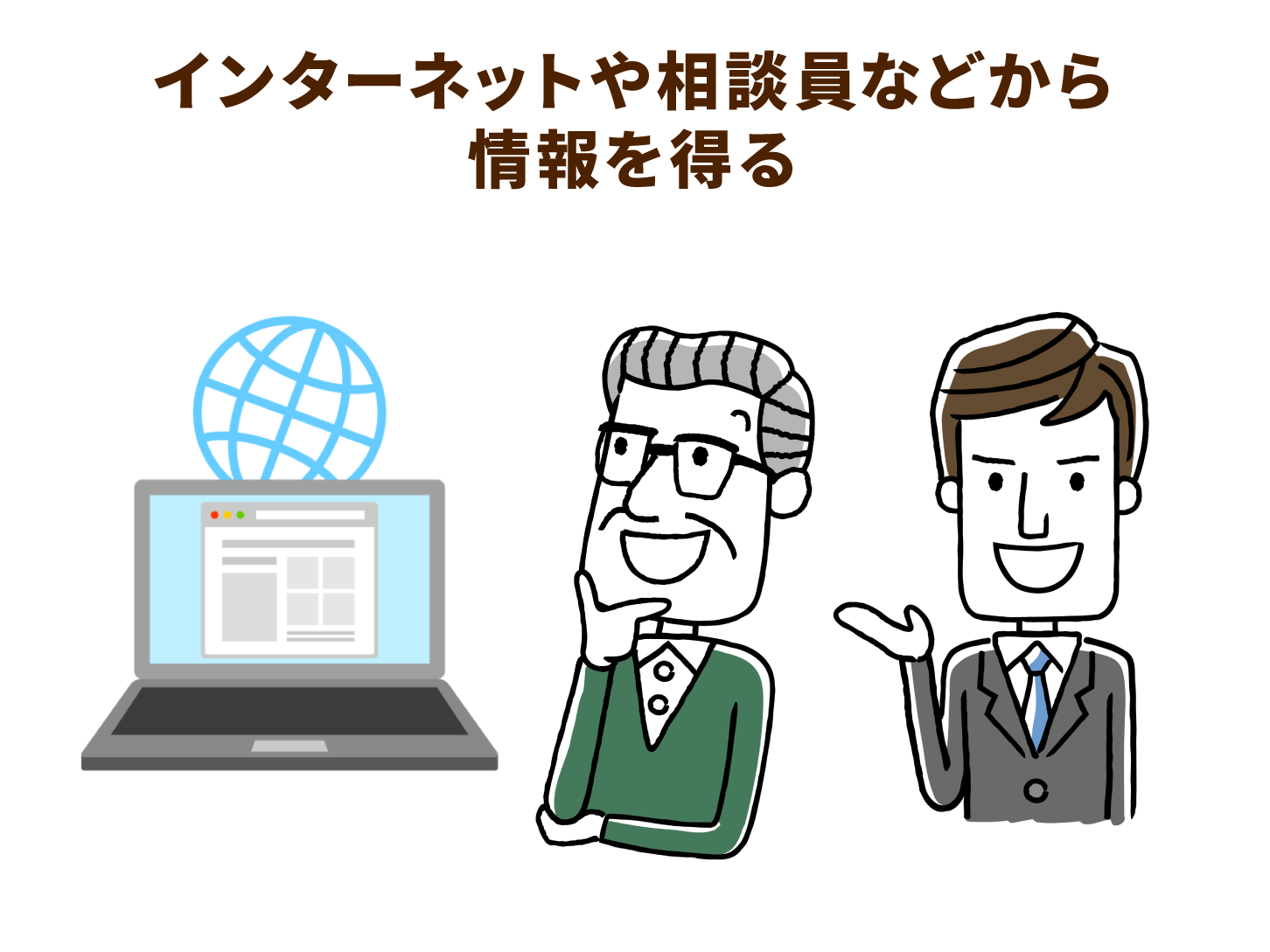 インターネットや相談員などから情報を得る