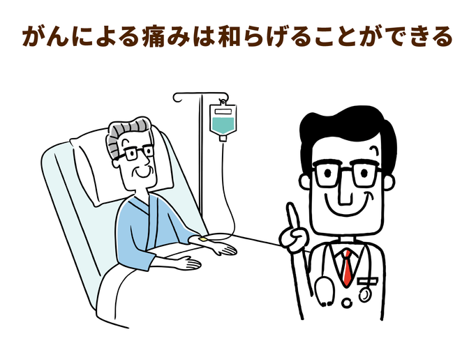 がんによる痛みを和らげる安全な 医療用麻薬 介護の教科書 みんなの介護