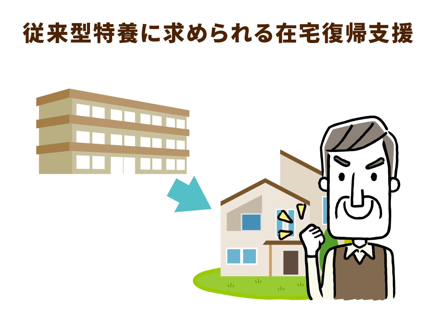 従来型特養に求められる住宅復帰支援