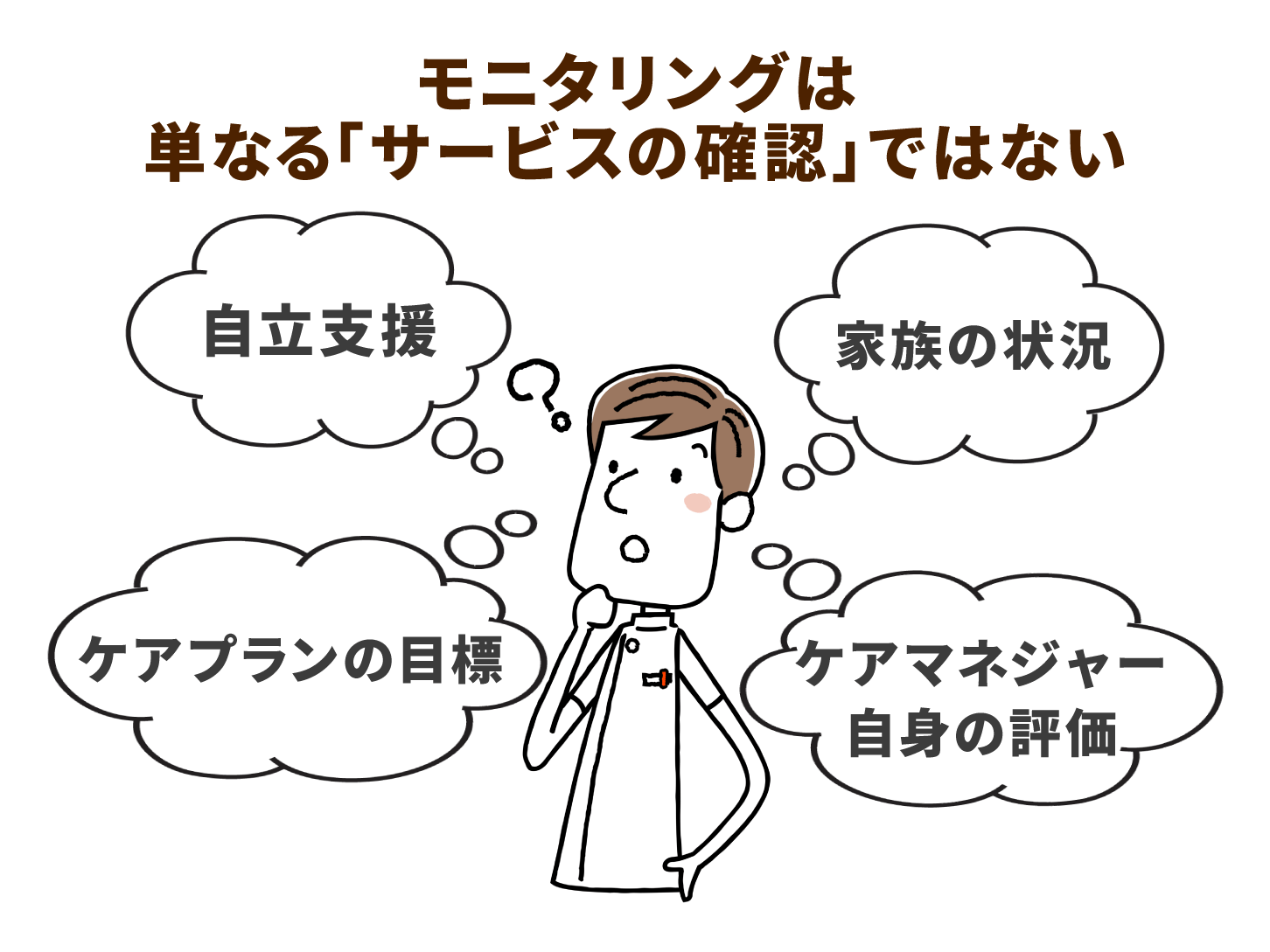 モニタリングは単なる「サービスの確認」ではない