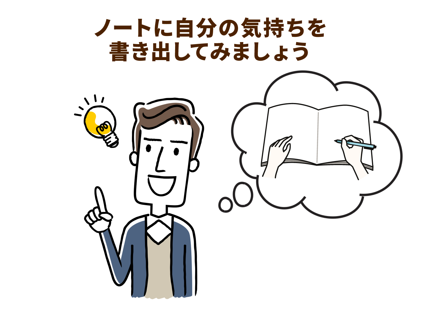 ノートに自分の気持ちを書き出してみましょう