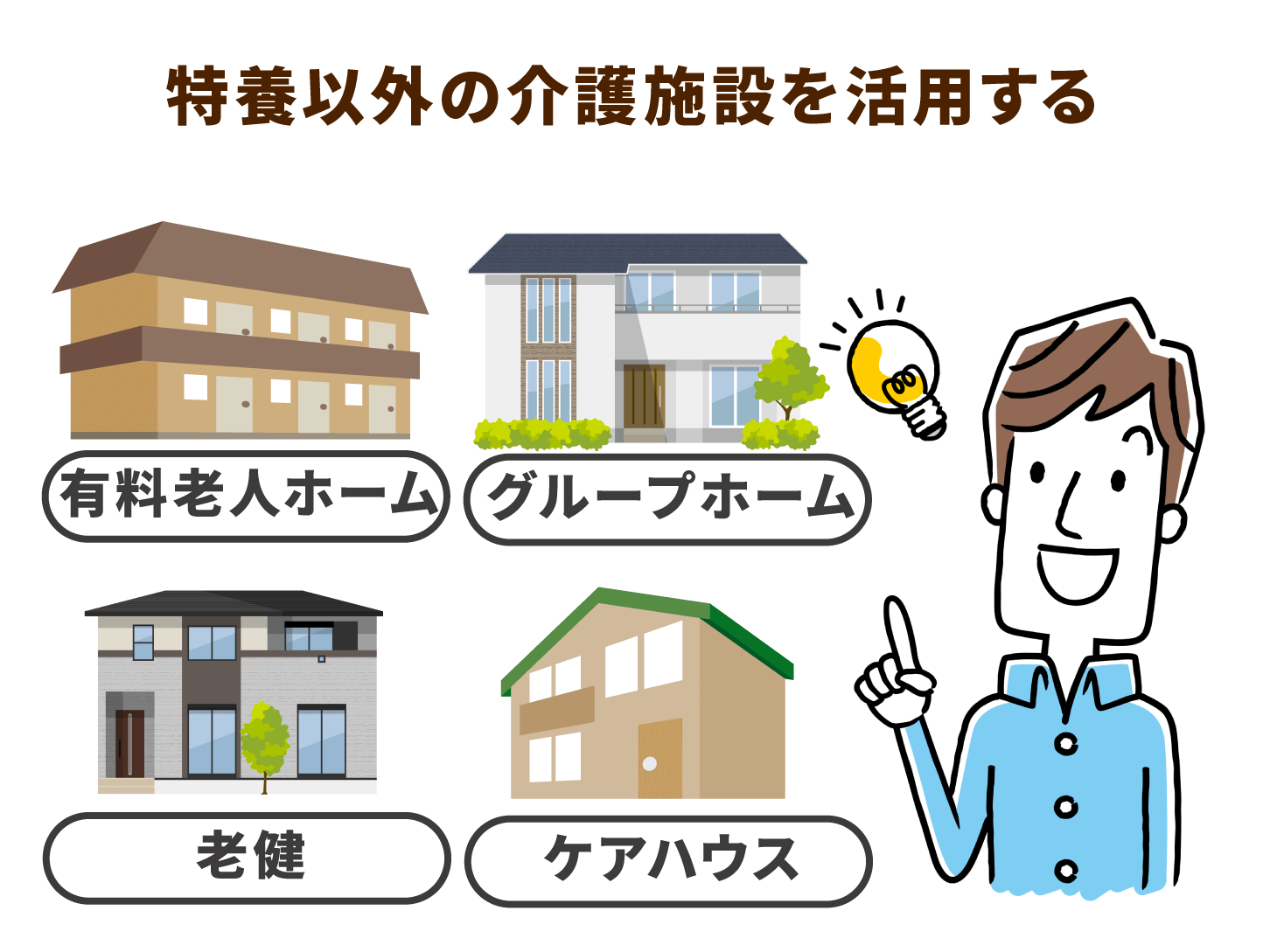 特養以外の介護施設を活用する