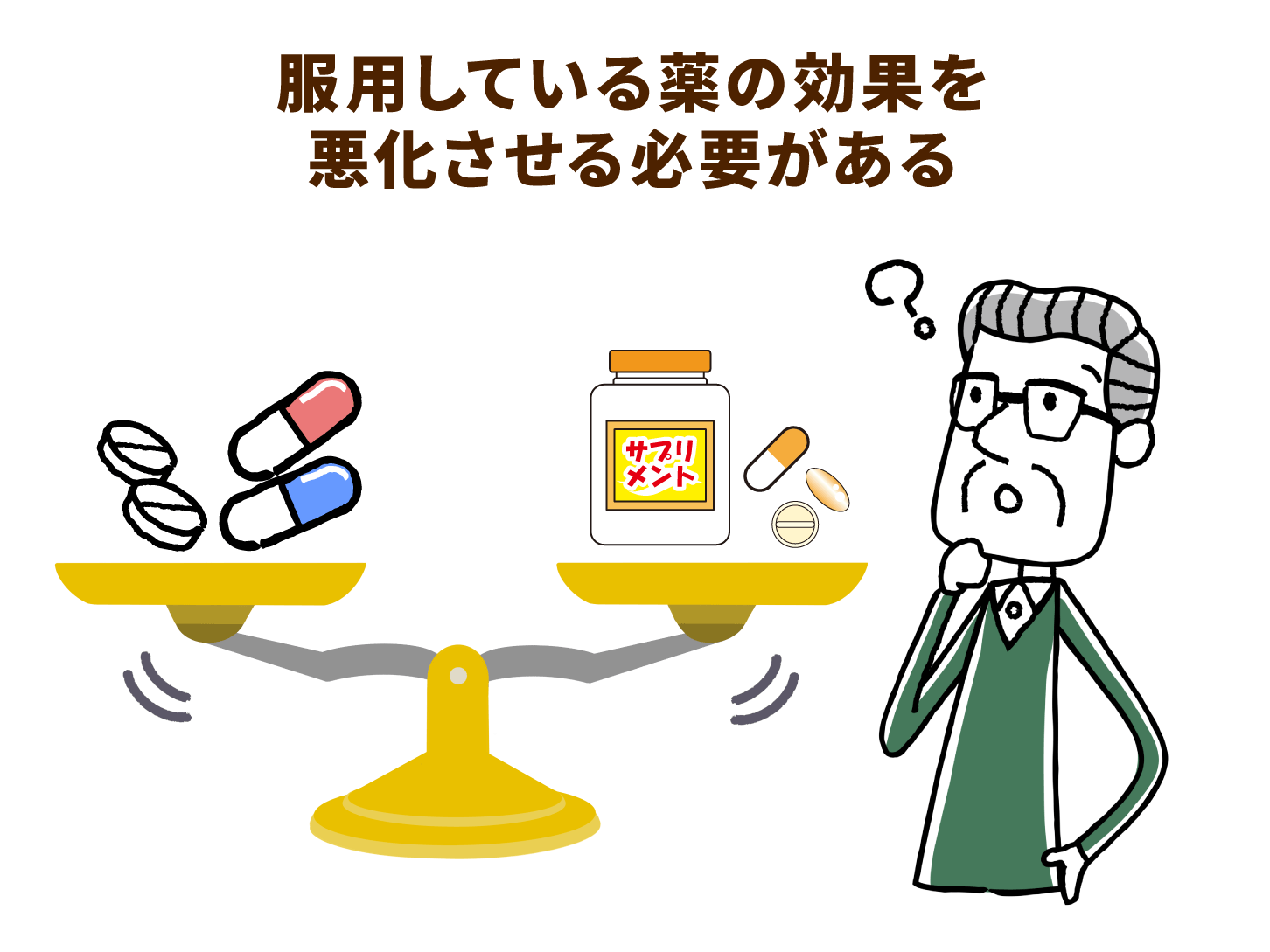 服用している薬の効果を悪化させる必要がある