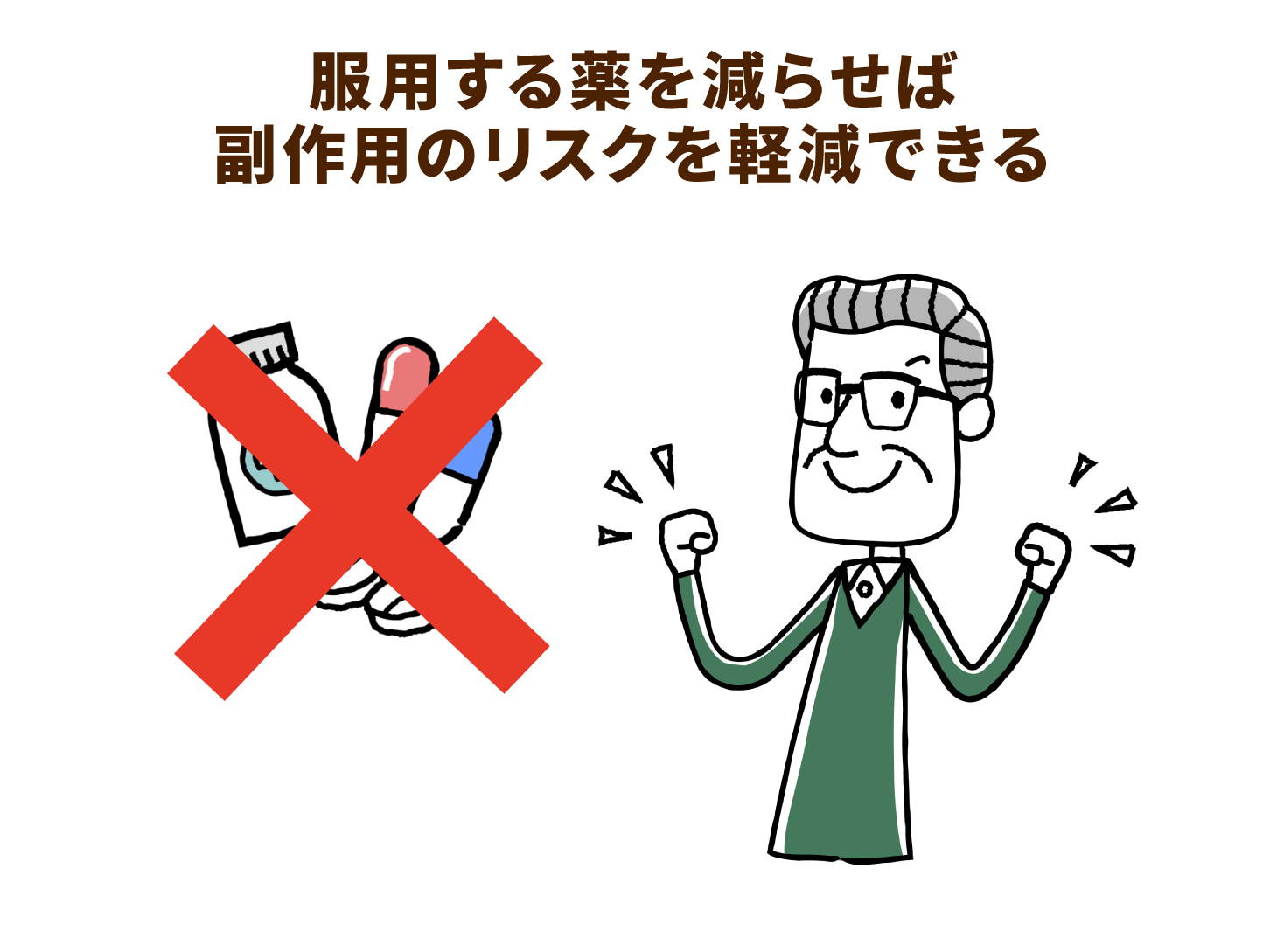 服用する薬を減らせば副作用のリスクを軽減できる