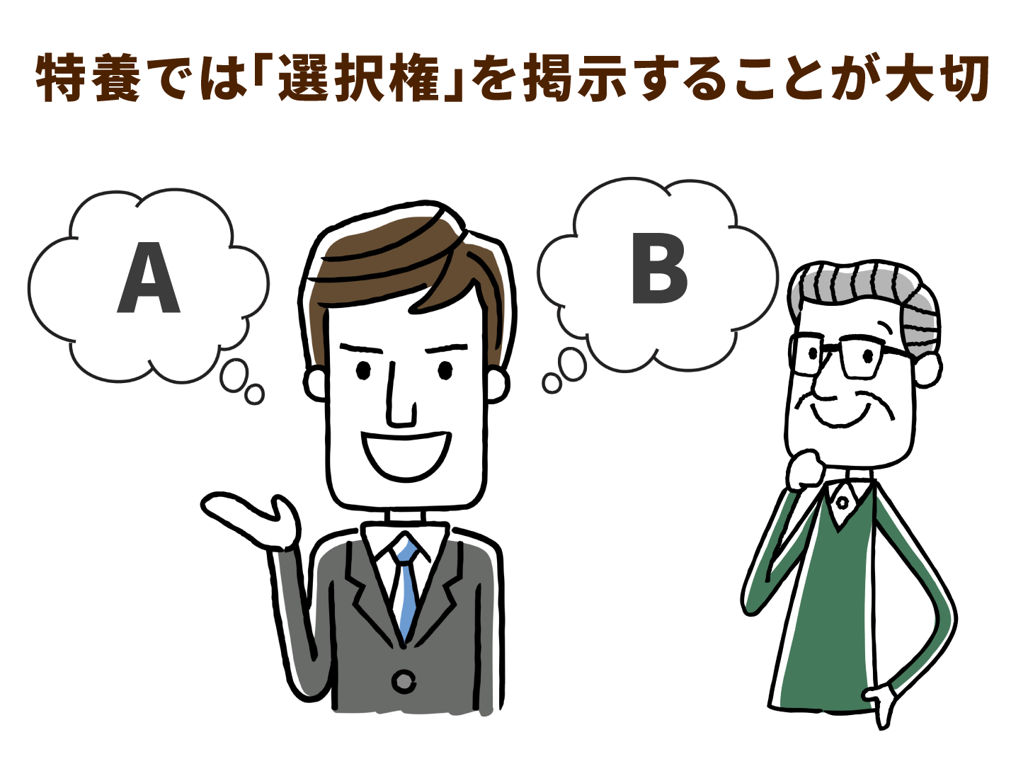 特養では「選択権」を掲示することが大切