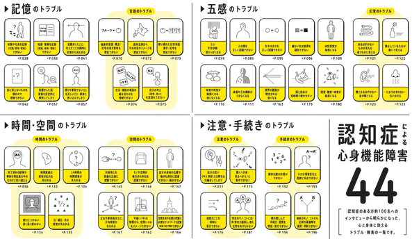 筧裕介「認知症という社会課題にデザインを通してアプローチする