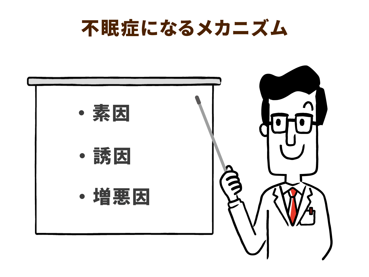 不眠症になるメカニズム