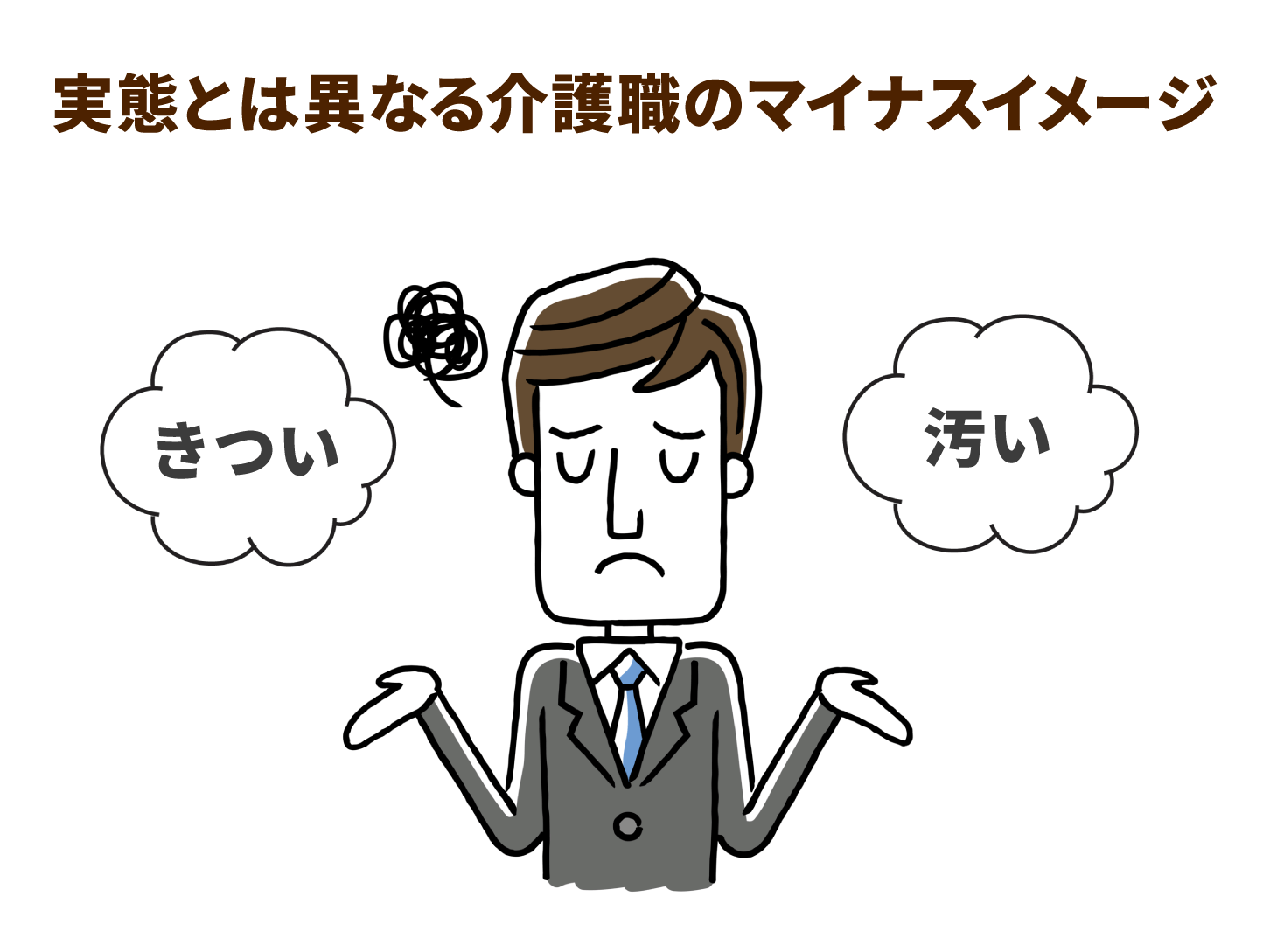 実態とは異なる介護職のマイナスイメージ