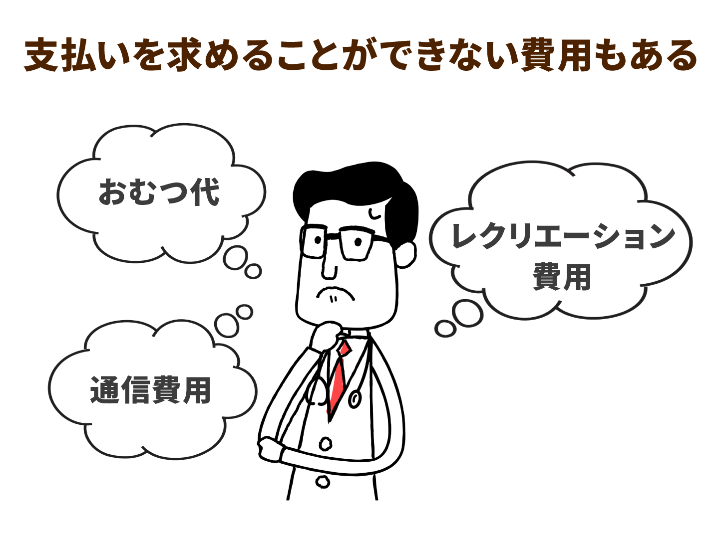 トップ その他の日常生活費の受領に係る基準 車いす