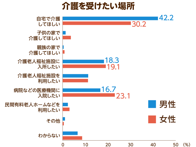 死生観とは？後悔しない最期を迎えるためにできること【尊厳死協会理事