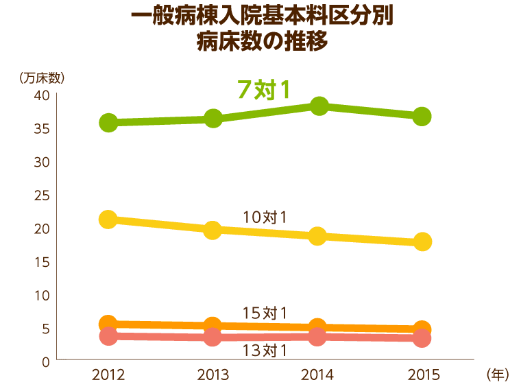 死生観とは？後悔しない最期を迎えるためにできること【尊厳死協会理事監修】｜みんなの介護