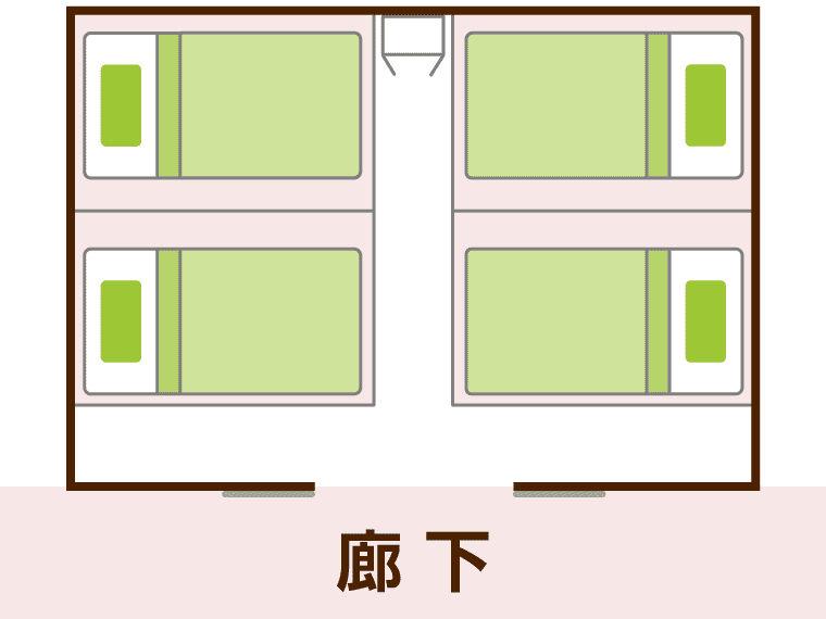 多床室