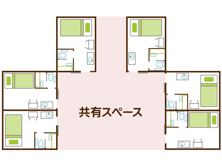 ユニット型個室