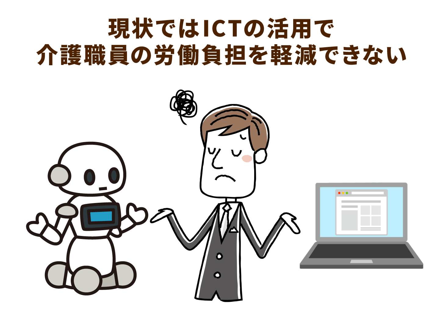 現状ではICTの活用で介護職員の労働負担を軽減できない