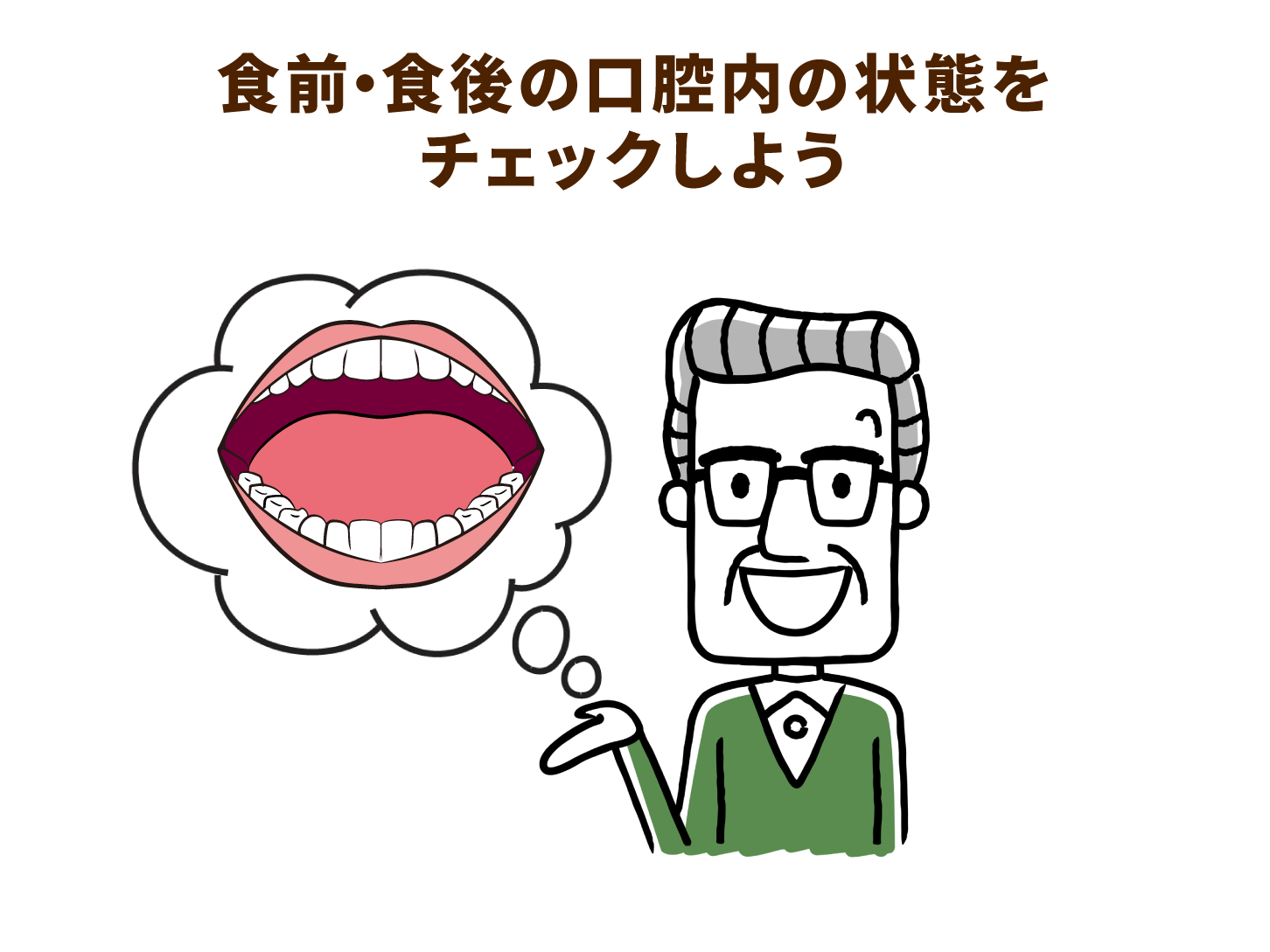 食前・食後の口腔内の状態をチェックしよう