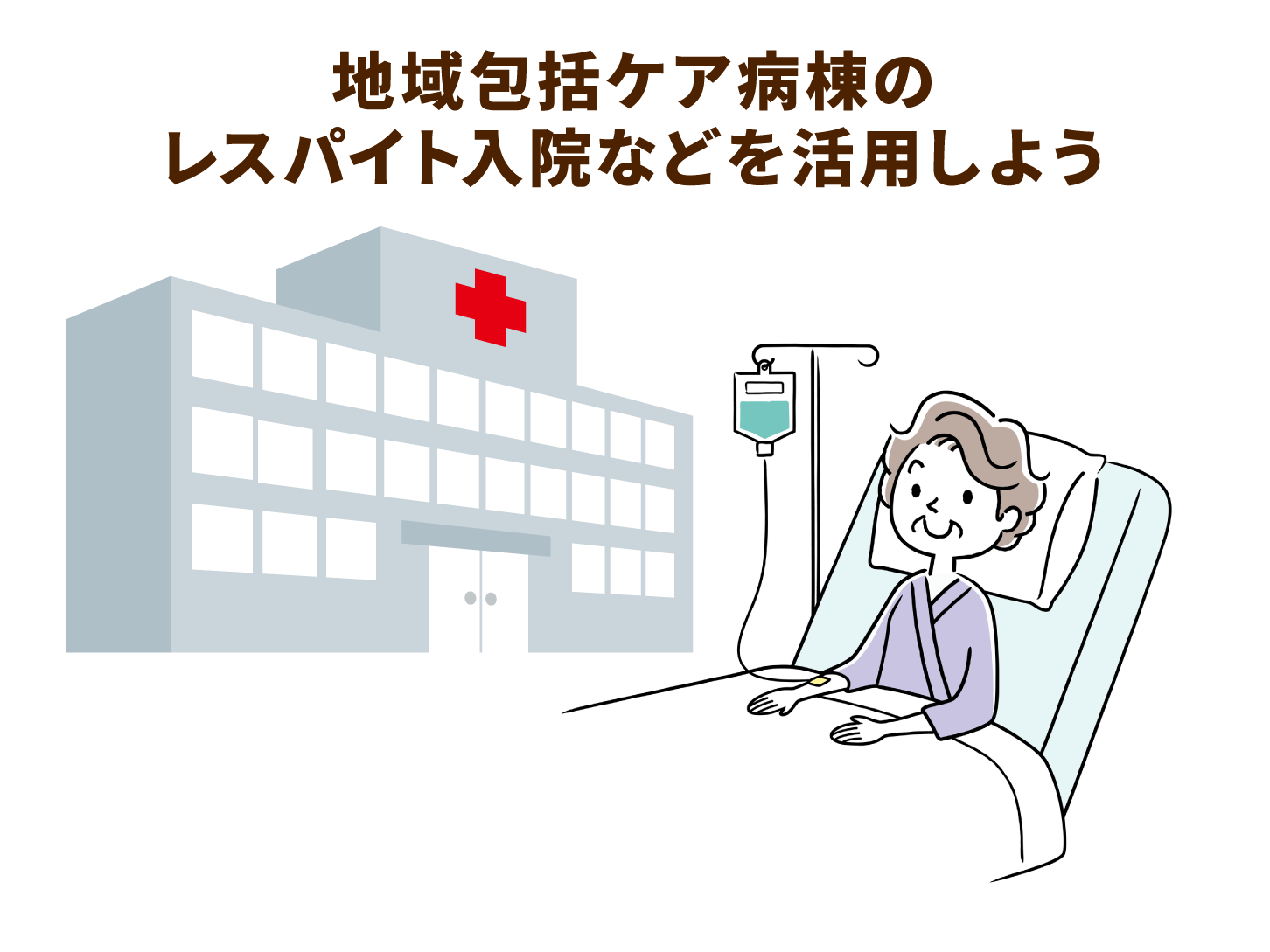 地域包括ケア病棟のレスパイト入院などを活用しよう
