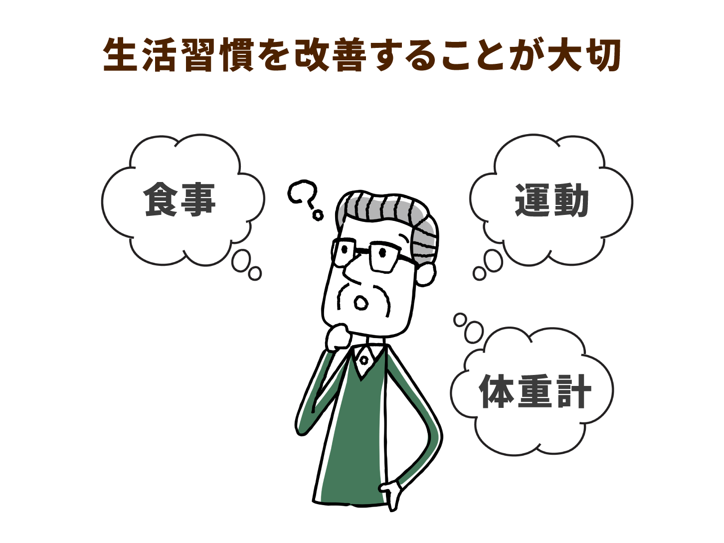 生活習慣を改善することが大切