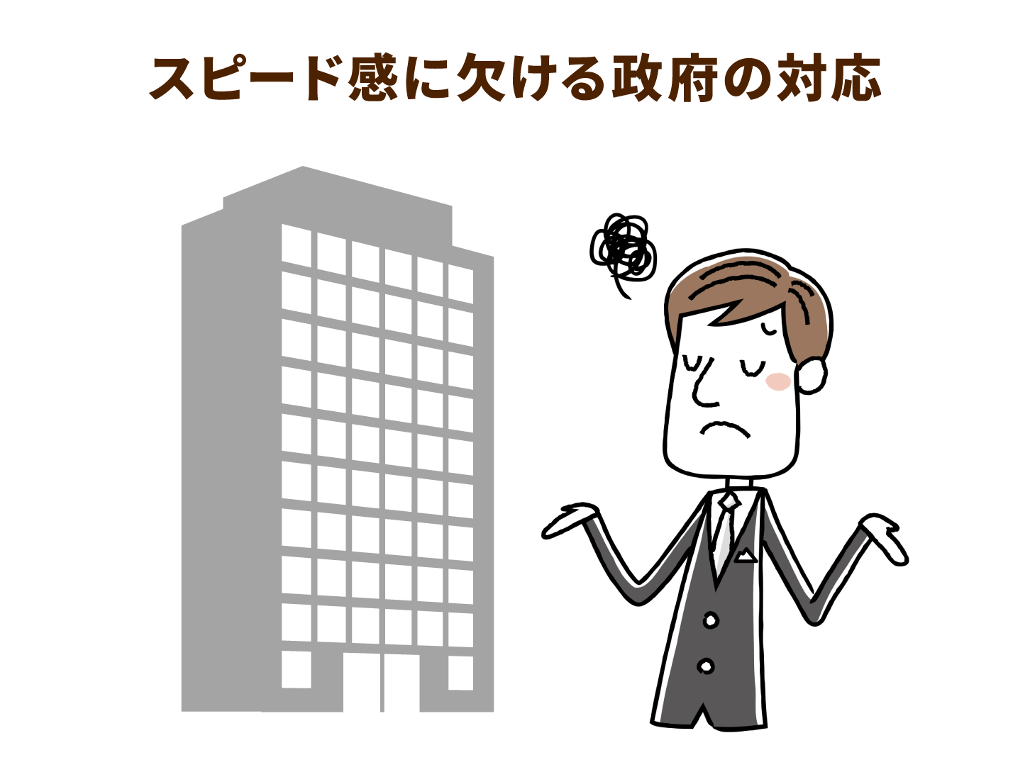 スピード感に欠ける政府の対応
