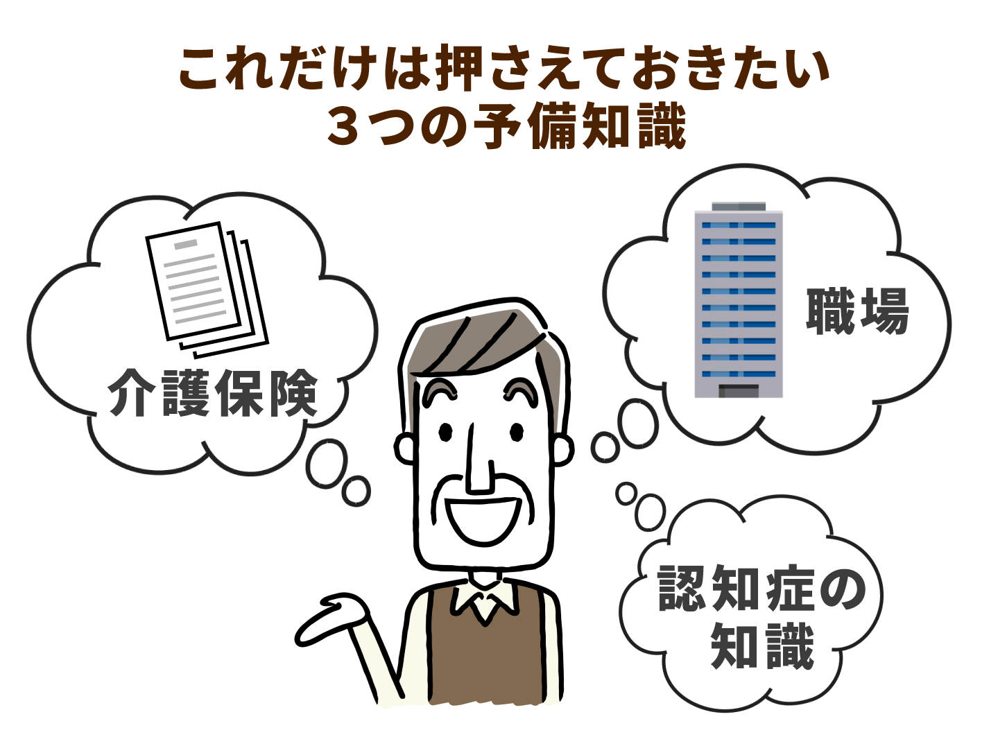 これだけは押さえておきたい3つの予備知識