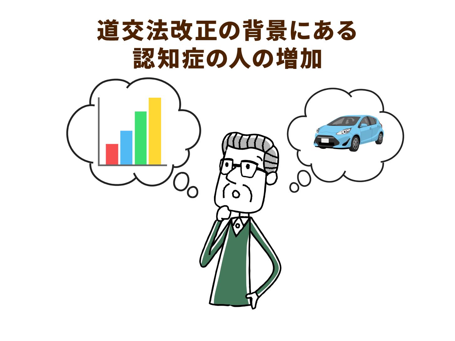 道交法改正の背景にある認知症の人の増加
