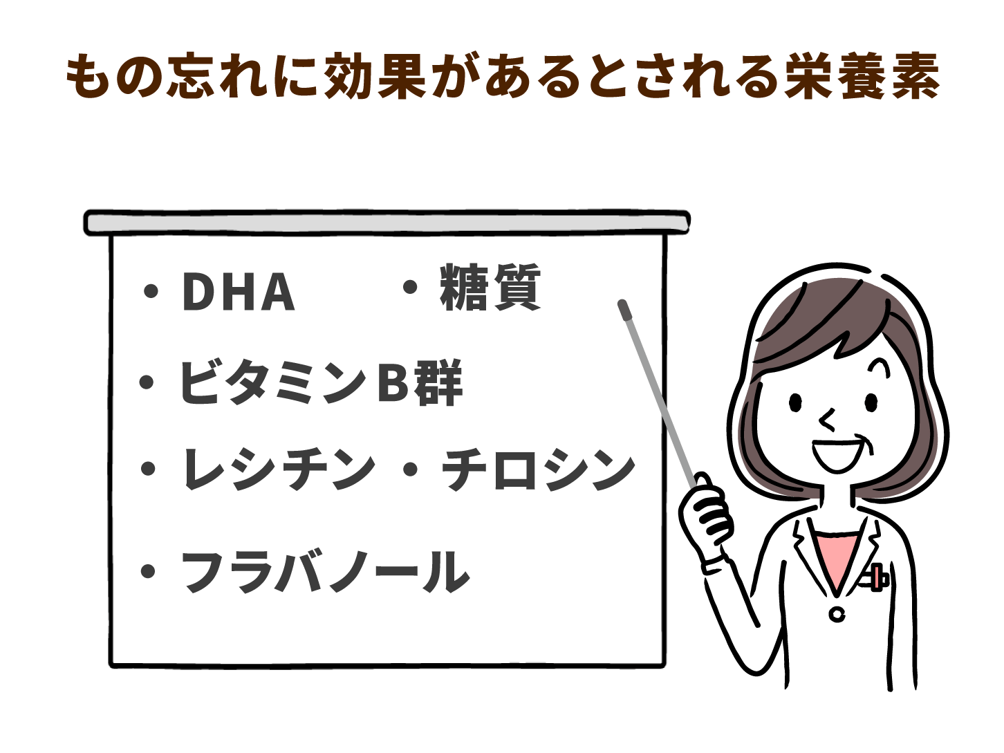 もの忘れに効果があるとされる栄養素