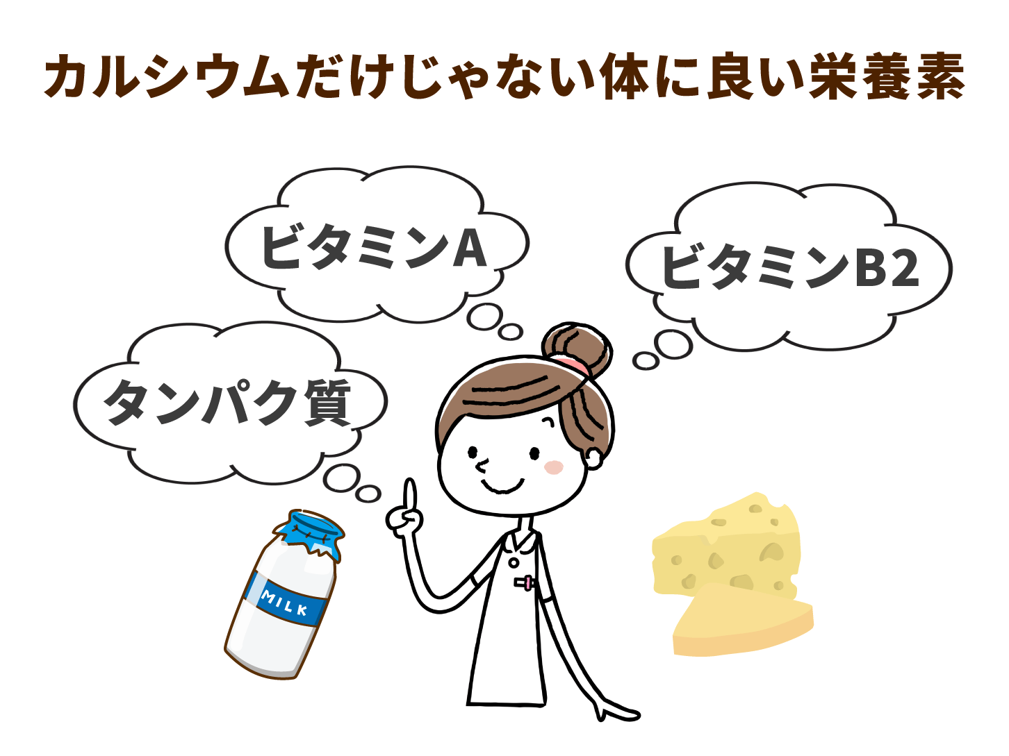カルシウムだけじゃない体に良い栄養素