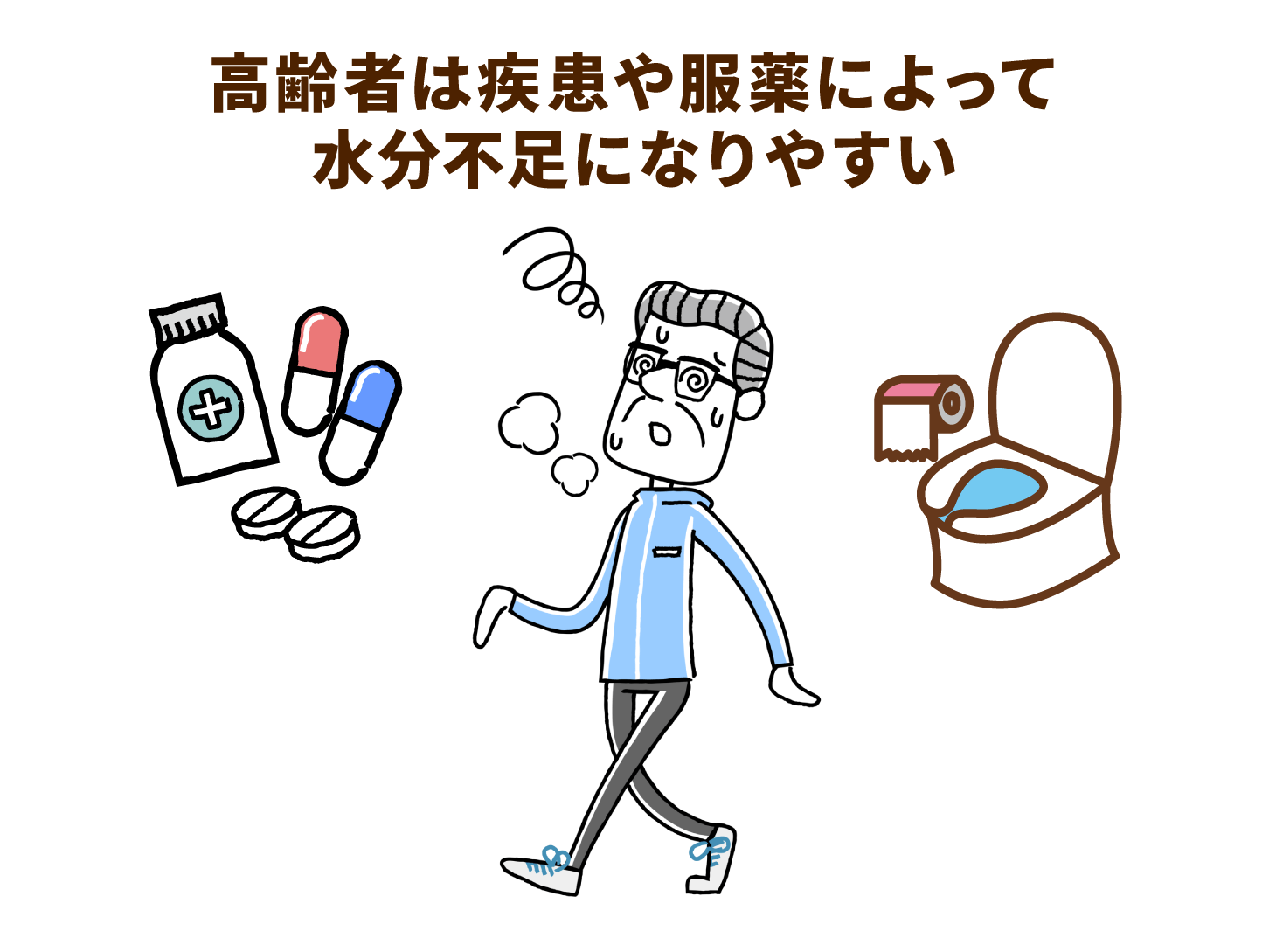 高齢者は疾患や服薬によって水分不足になりやすい