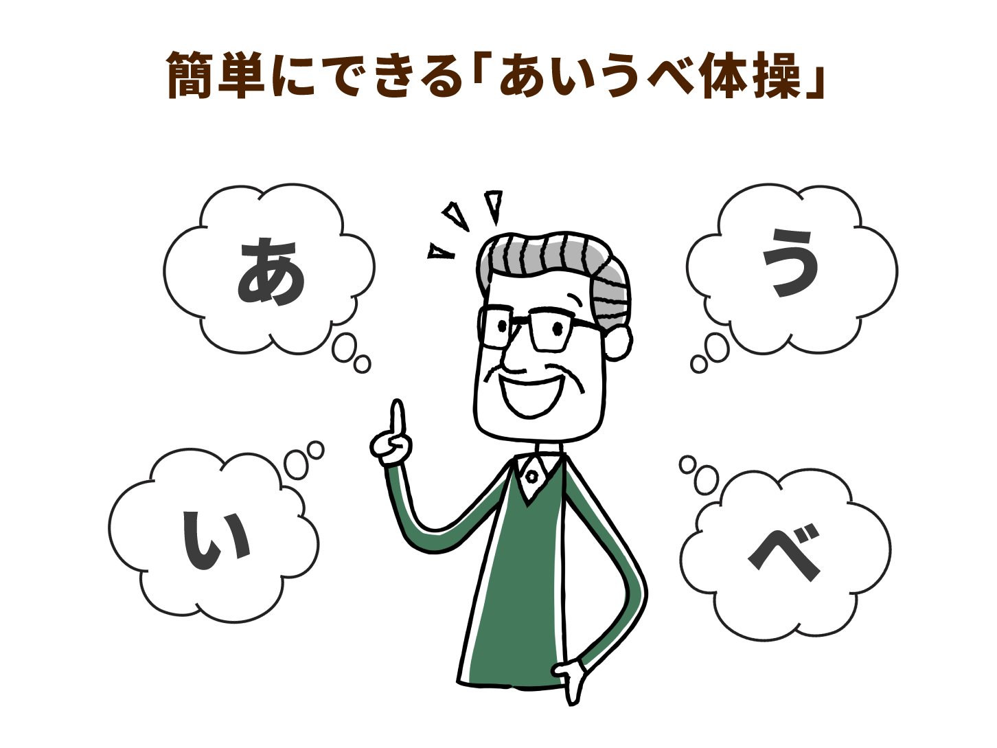 簡単にできる「あいうべ体操」