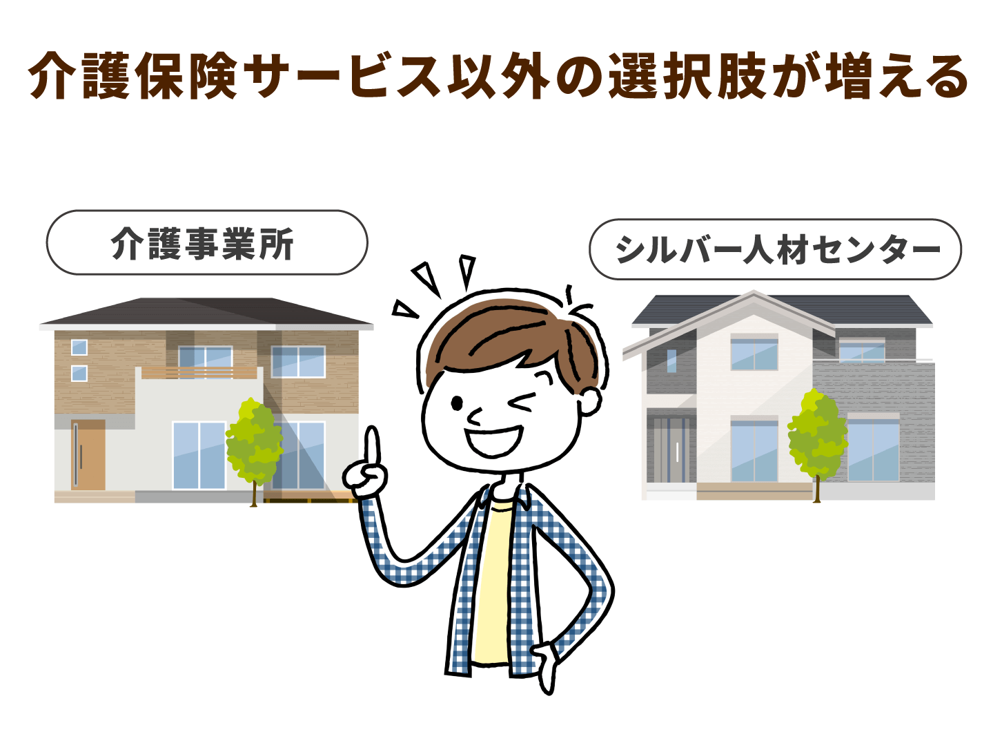 介護保険サービス以外の選択肢が増える