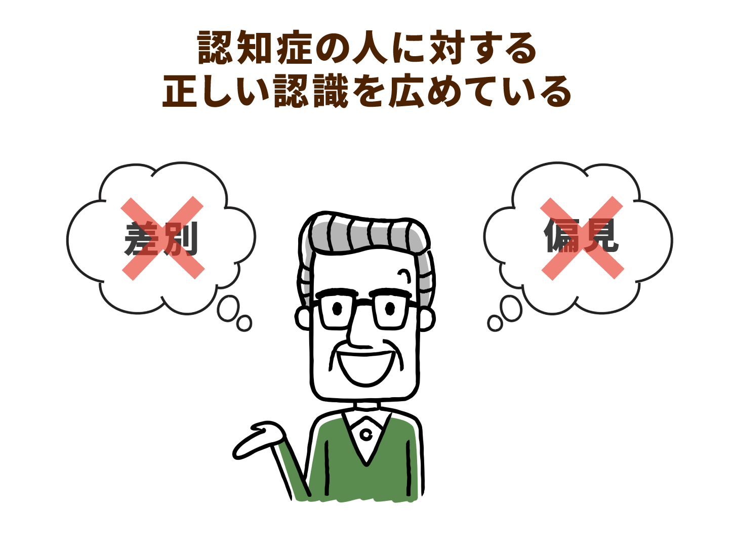 認知症の人に対する正しい認識を広めている