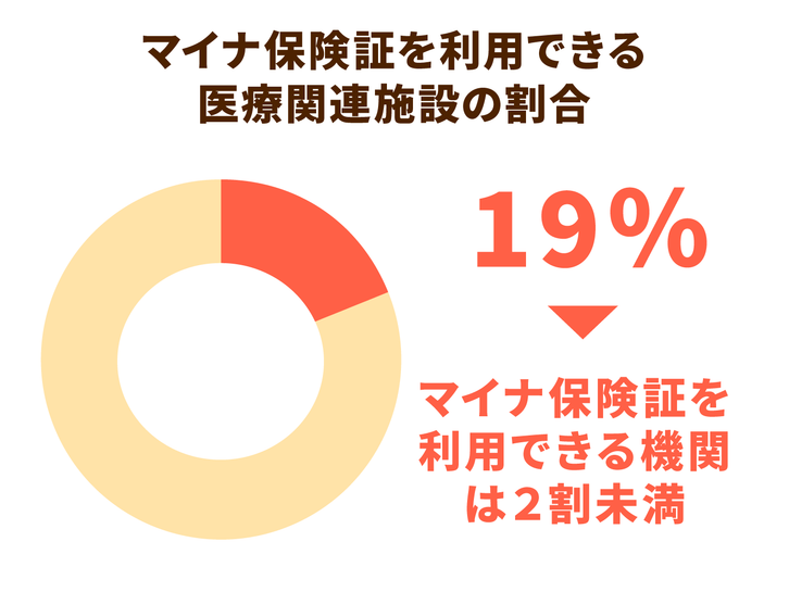 石丸伸二 vs 古市