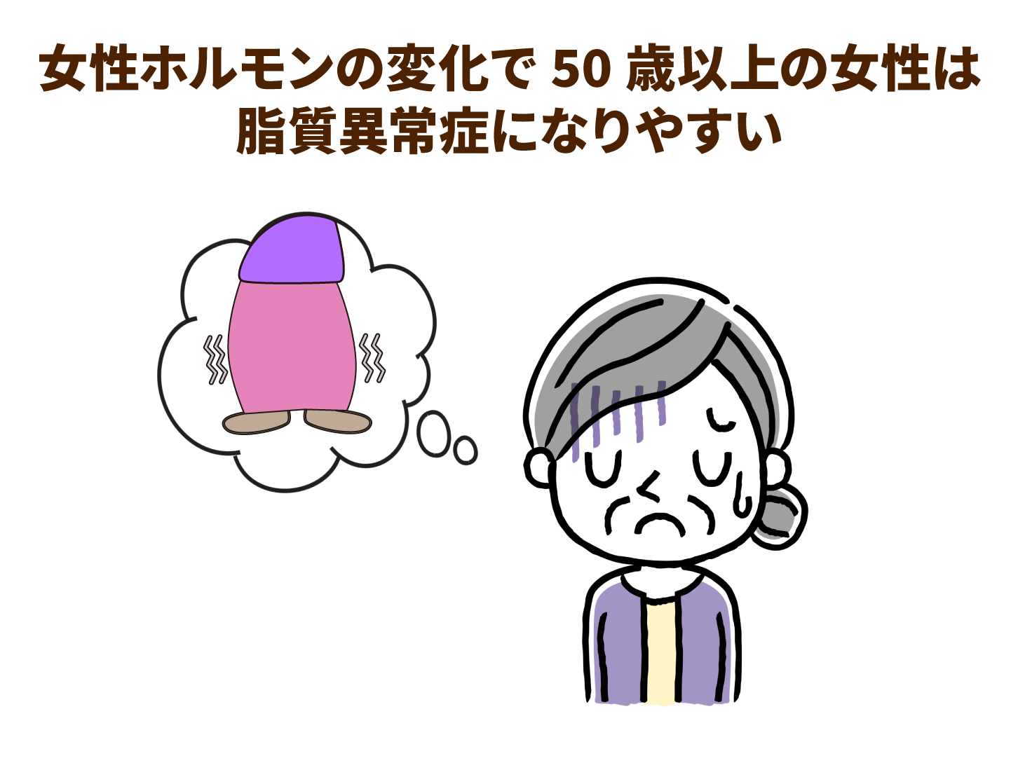 女性ホルモンの変化で50歳以上の女性は脂質異常症になりやすい