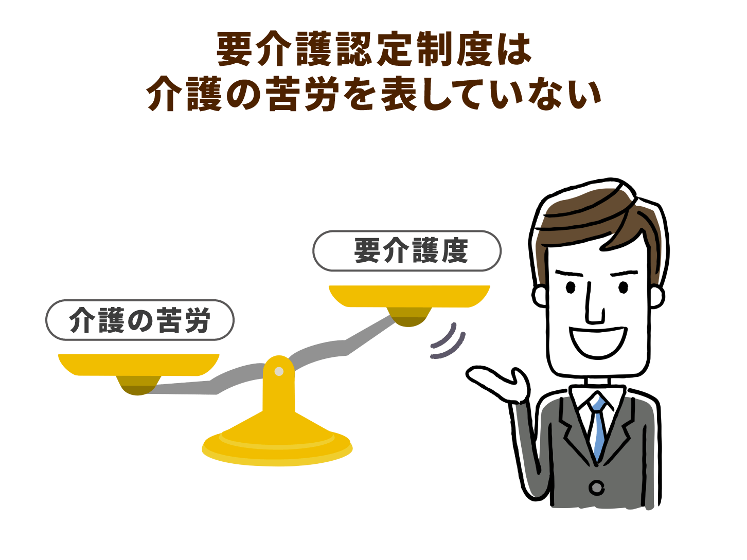 要介護認定制度は介護の苦労を表していない