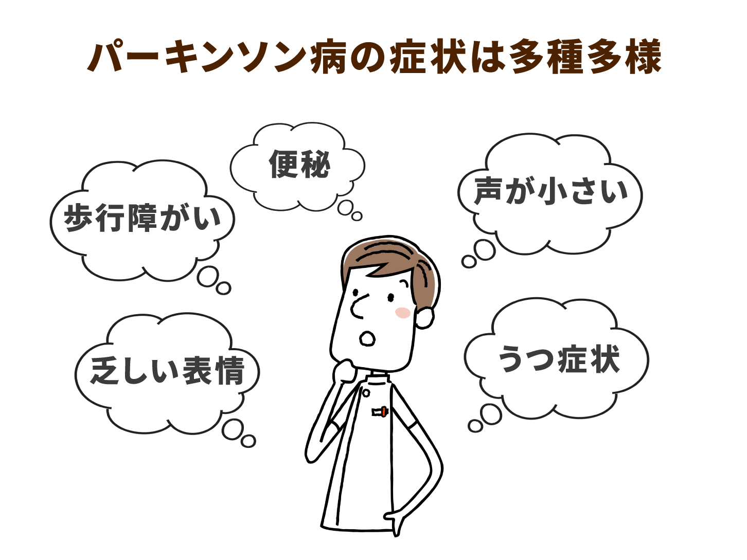 指定難病であるパーキンソン病の４大症状と 在宅介護で注意すべきポイントを解説 介護の教科書 みんなの介護
