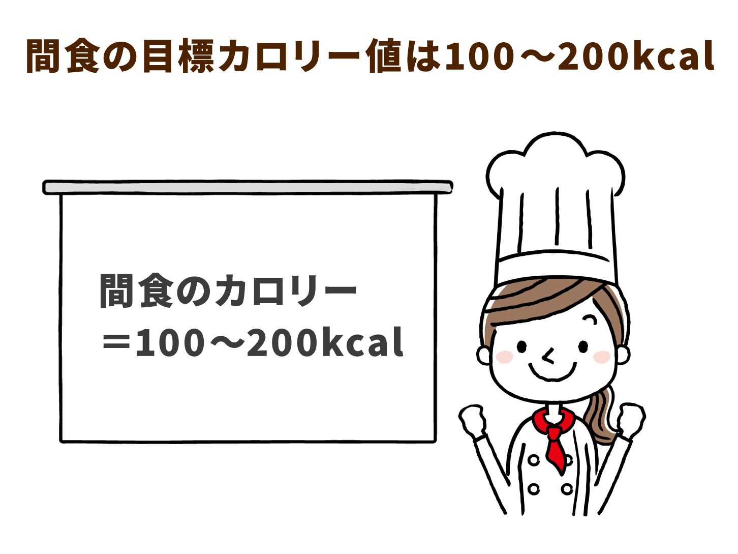間食の目標カロリー値は100~200kcal