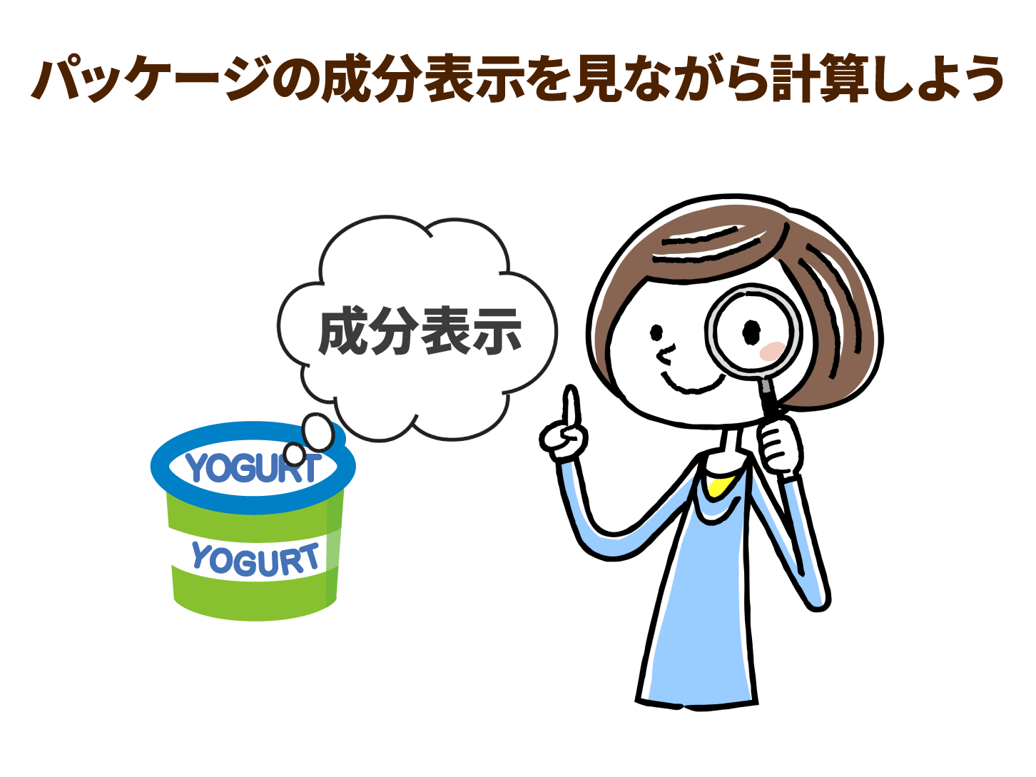 パッケージの成分表示を見ながら計算しよう