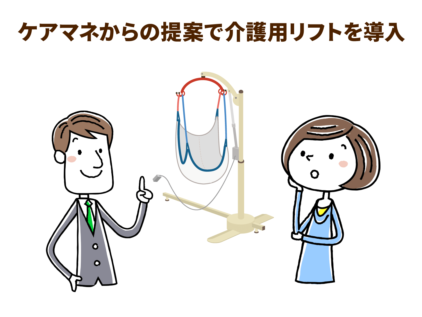 ケアマネからの提案で介護用リフトを導入