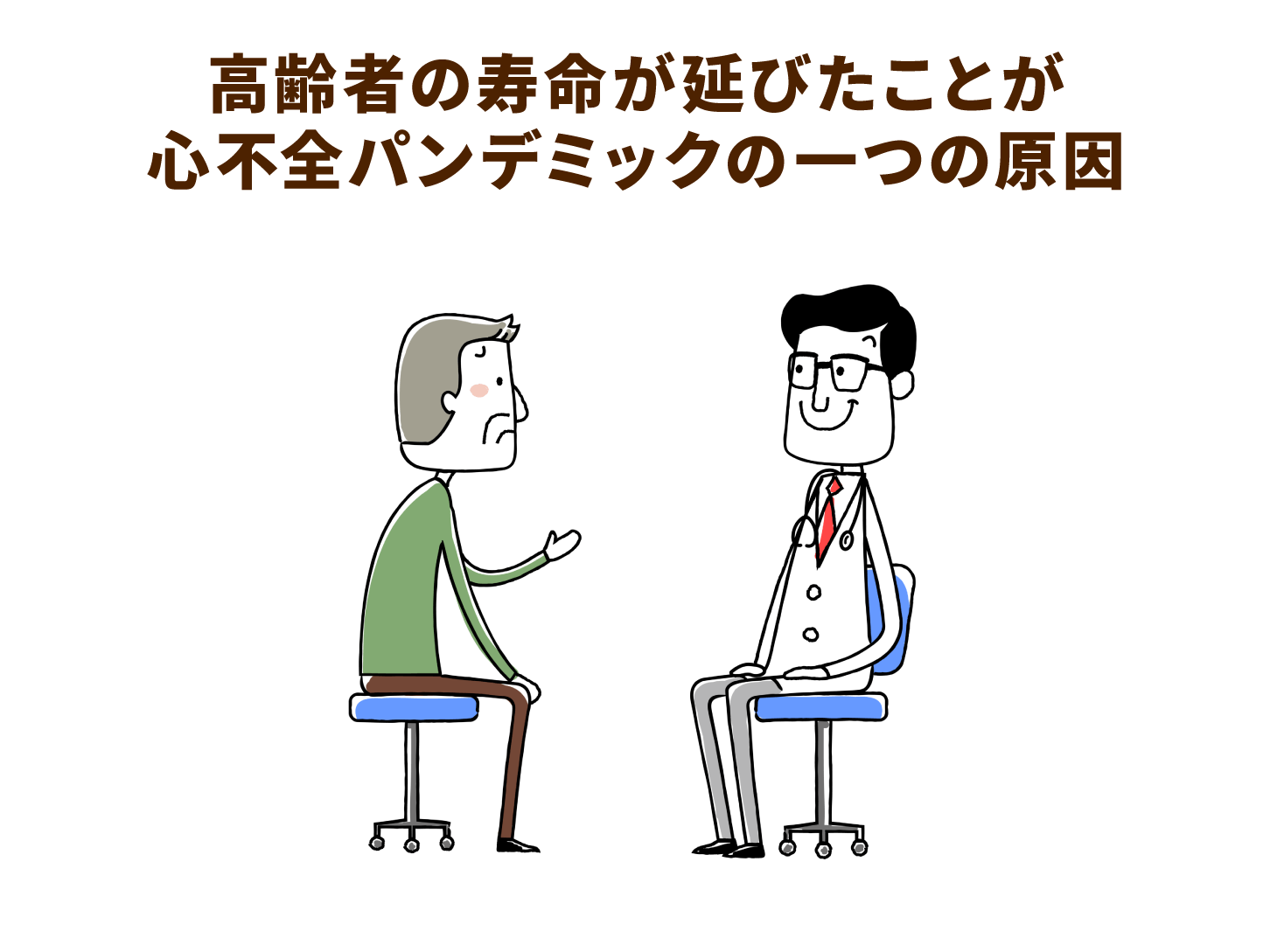 高齢者の寿命が延びたことが心不全パンデミックの一つの原因