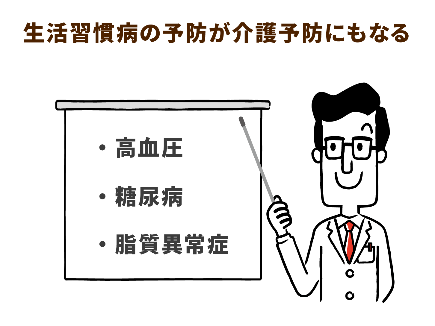 生活習慣病の予防が介護予防にもなる