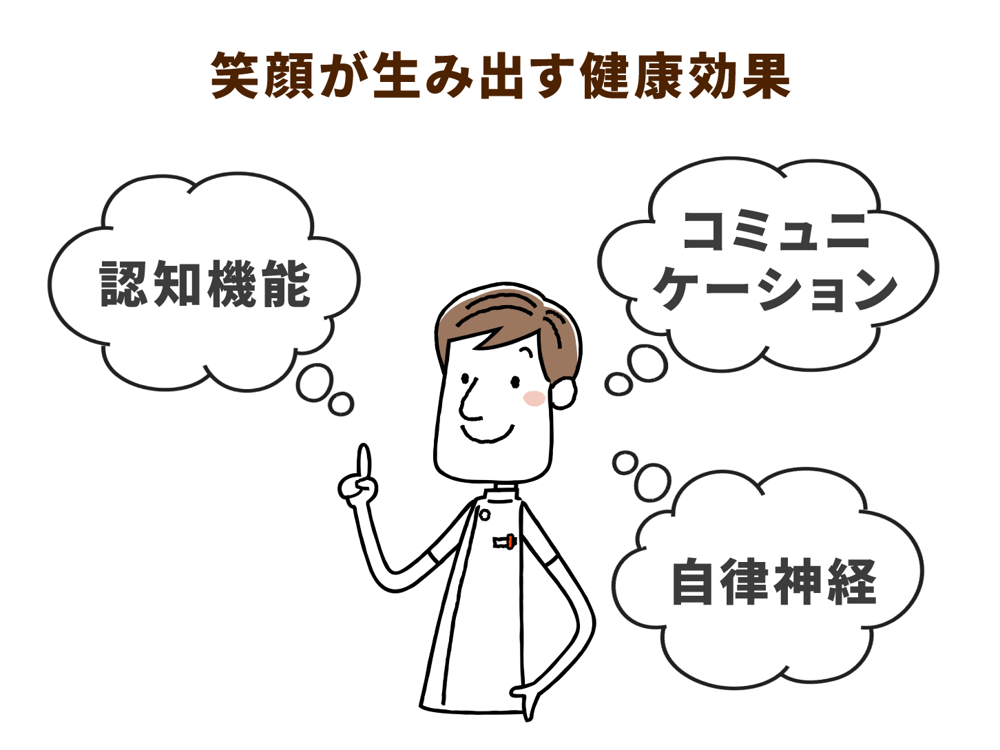 笑顔が生み出す健康効果