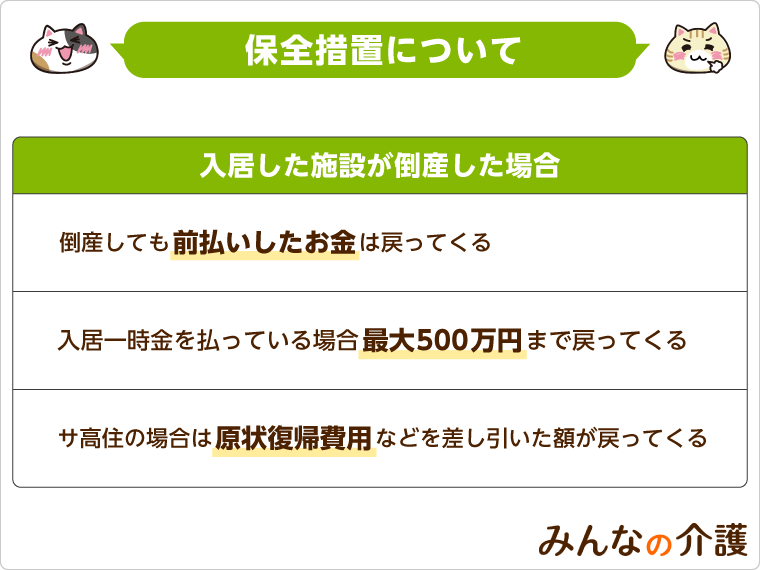 一覧表でわかる】老人ホームの費用相場（種類別・都道府県別）｜みんなの介護