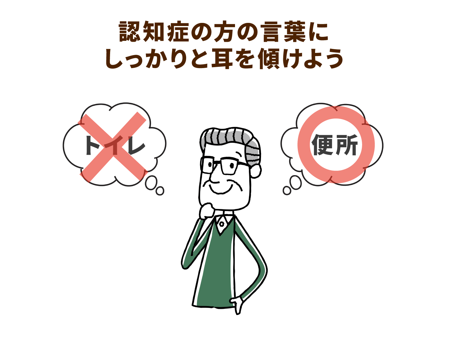 認知症の方の言葉にしっかりと耳を傾けよう