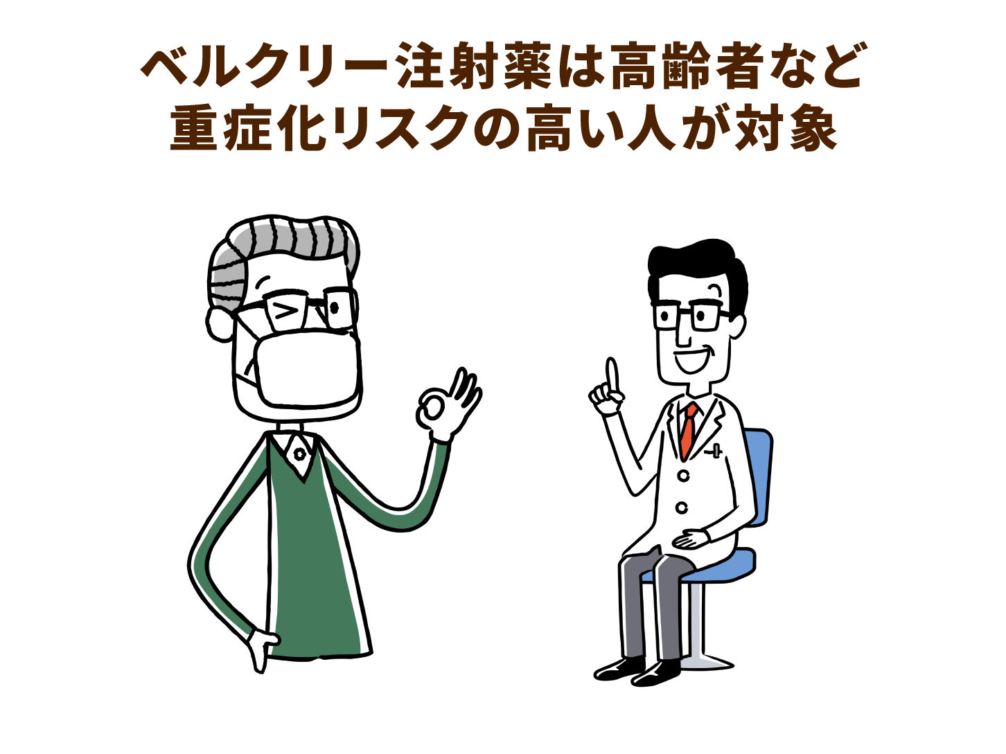 ベクルリー注射薬は高齢者など重症化リスクの高い人が対象