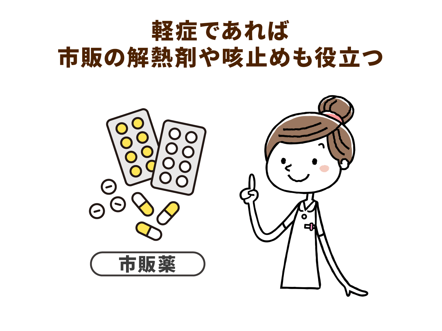 軽症であれば市販の解熱剤や咳止めも役立つ