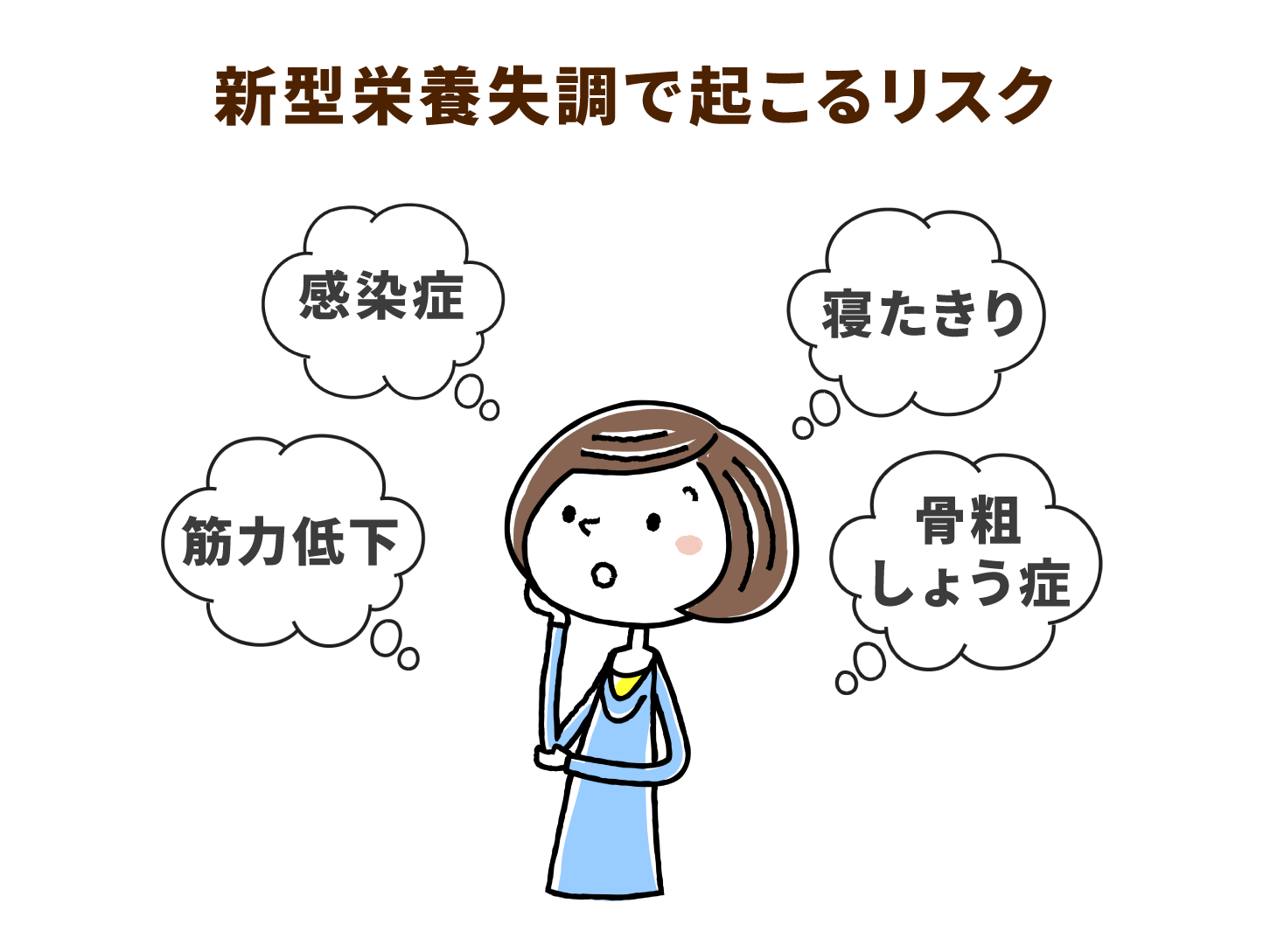 新型栄養失調で起こるリスク