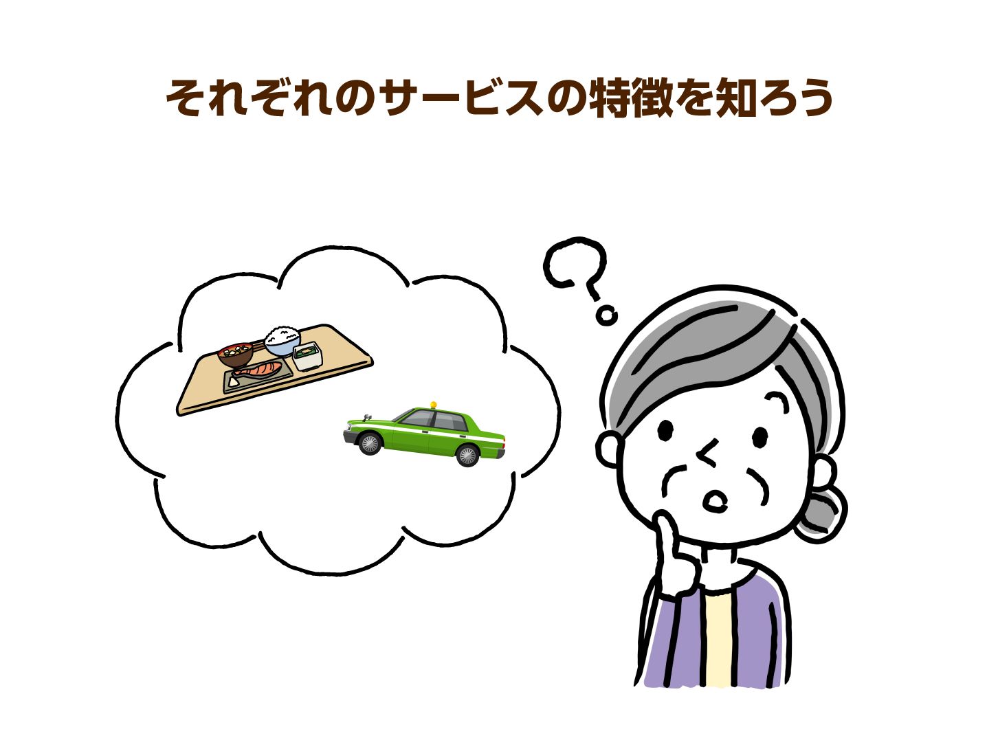 それぞれのサービスの特徴を知ろう