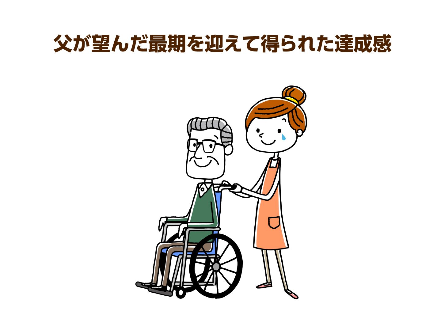 父が望んだ最期を迎えて得られた達成感
